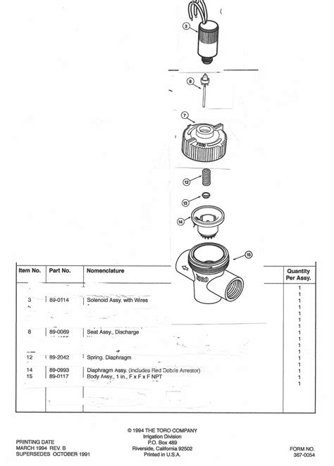 toro flo pro sprinkler wiring diagram 